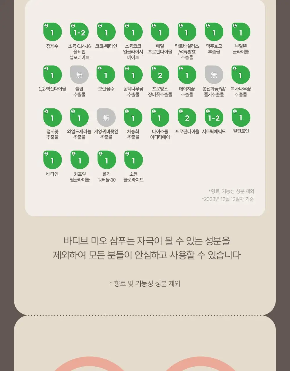 [대용량] 바디브 약산성 미용실 퍼퓸 샴푸 [비듬 가려움 개선] 5종 택 1 상세페이지 20